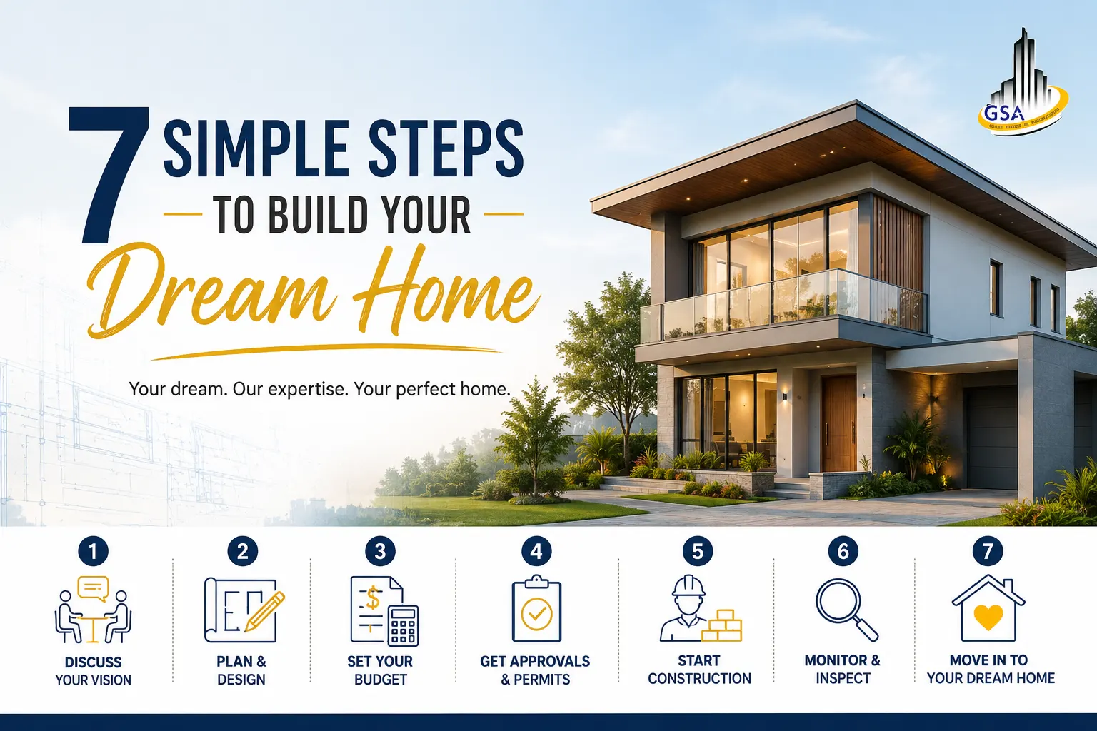 7 Simple Steps to Build Your Dream Home